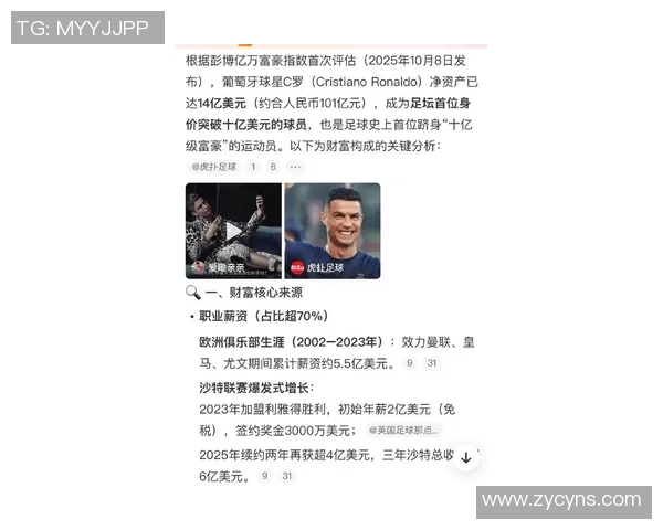 全球足球明星薪资排行榜揭晓谁是收入最高的球员和背后的故事