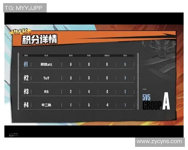 南京羽毛球队以75分稳居精英赛积分榜首位展现强劲实力